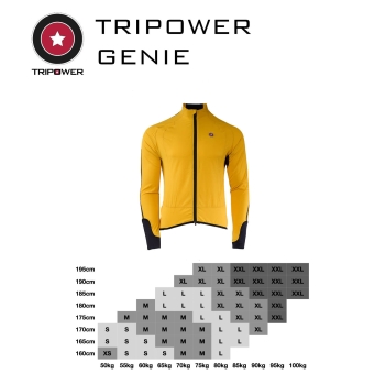 TRIPOWER Genie High Performance